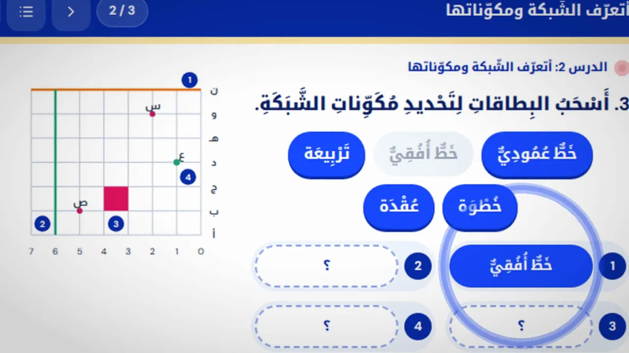 Atome Grade 4 mathematics activity: grid and coordinates with drag-and-drop answer cards